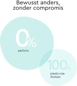 LILLYDOO Babydoekjes Met 99% Water - 1440 Billendoekjes (24x60) 100% Vrij Van Plastic En Parfum 12 LILLYDOO Babydoekjes Met 99% Water - 1440 Billendoekjes (24x60) 100% Vrij Van Plastic En Parfum -Winkel Voor Babyverzorgingsproducten 1075x1200