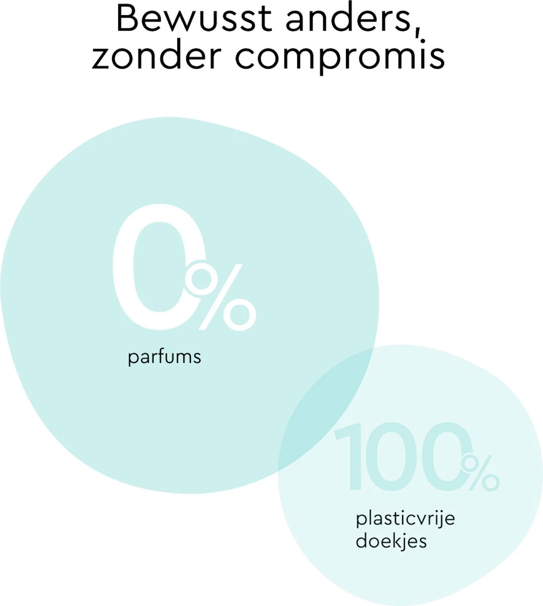 LILLYDOO Babydoekjes Met 99% Water - 1440 Billendoekjes (24x60) 100% Vrij Van Plastic En Parfum 6 LILLYDOO Babydoekjes Met 99% Water - 1440 Billendoekjes (24x60) 100% Vrij Van Plastic En Parfum - Afbeelding 4