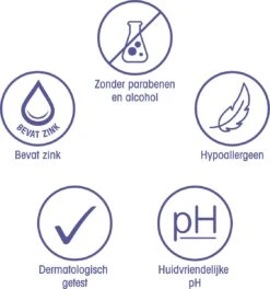 Zwitsal Kids Snoetenpoetsers - 12 X 40 Stuks - Voordeelverpakking -Winkel Voor Babyverzorgingsproducten 1124x1200