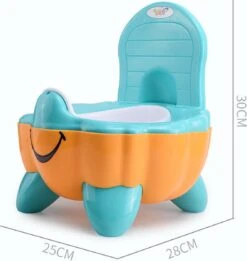 Boasty 3-in-1wc Treiner - Plaspotje – Plaspotje Kind – Potje Peuter – Potje Met Deksel – WC Potje Peuter – WC Verkleiner – Oranje - Wc Treiner-pasen -Winkel Voor Babyverzorgingsproducten 1134x1200 1
