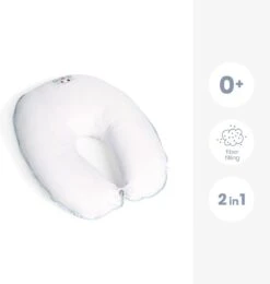 Doomoo Basics - Comfy Bath - Meegroeiend Badkussen -Winkel Voor Babyverzorgingsproducten 1139x1200 2