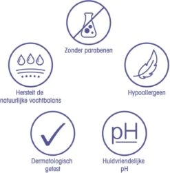 Zwitsal Zachte Creme Baby - Huidvriendelijke PH - 200 Ml 14 Zwitsal Zachte Creme Baby - Huidvriendelijke PH - 200 Ml -Winkel Voor Babyverzorgingsproducten 1181x1200 9