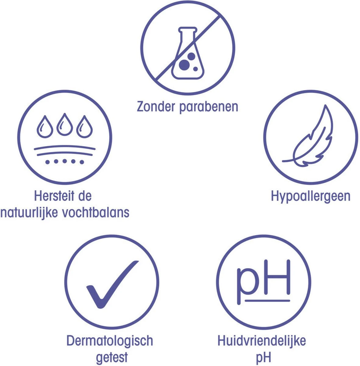 Zwitsal Zachte Creme Baby - Huidvriendelijke PH - 200 Ml 4 Zwitsal Zachte Creme Baby - Huidvriendelijke PH - 200 Ml - Afbeelding 2