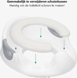 Universele Toiletbril Met Handvaten Voor Kinderen | Kinder Toiletzitje Toiletstoel | WC-bril Verkleiner Voor Peuters En Kleuters | Blauw LB-A23 -Winkel Voor Babyverzorgingsproducten 1184x1200 7