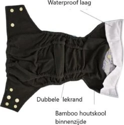 BonBini´s Luiers - Wasbare Luier Unicorn 3-15 Kg - Luierbroekje - Dubbele Antilek Preventie - Zwemluier Drukknoopjes En Verstelbaar Maat S, M, L Maat 1 T/m 5 -Winkel Voor Babyverzorgingsproducten 1185x1200 3