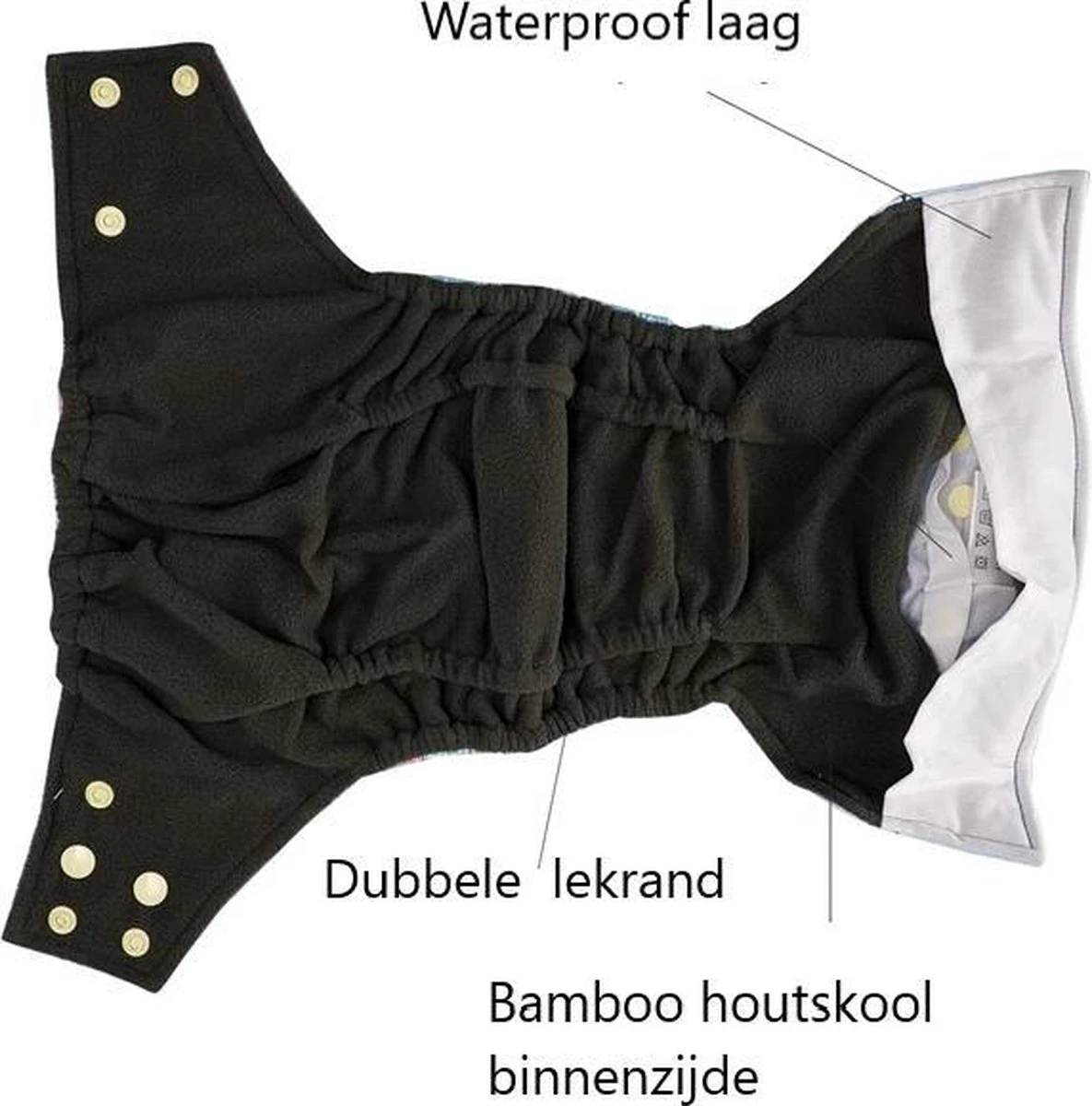 BonBini´s Wasbare Luiers - 3-pack Voordeelverpakking Luiers 3-15 Kg - Luierbroekje - Dubbele Antilek Preventie - Zwemluier Drukknoopjes En Verstelbaar Maat S, M, L Maat 1 T/m 5 - 3 Stuks 7 BonBini´s Wasbare Luiers - 3-pack Voordeelverpakking Luiers 3-15 Kg - Luierbroekje - Dubbele Antilek Preventie - Zwemluier Drukknoopjes En Verstelbaar Maat S, M, L Maat 1 T/m 5 - 3 Stuks - Afbeelding 5