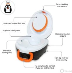 Jippie's My Carry Plaspotje - Pinguïn -Winkel Voor Babyverzorgingsproducten 1190x1200 14