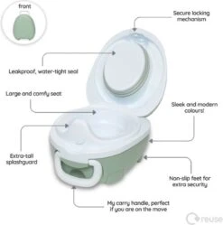 My Carry Potty® My Carry Potty Pastel Groen -Winkel Voor Babyverzorgingsproducten 1190x1200 19