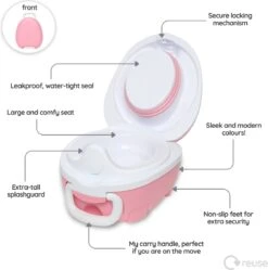 My Carry Potty Pastel Roze Plaspotje Onderweg Zindelijk -Winkel Voor Babyverzorgingsproducten 1191x1200 28