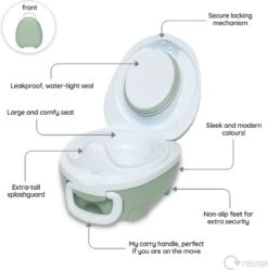 My Carry Potty® My Carry Potty Pastel Groen -Winkel Voor Babyverzorgingsproducten 1191x1200 36