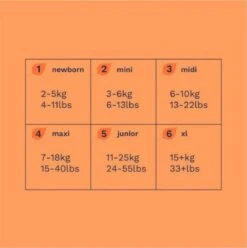 Pura Eco-Friendly Luiers Maat 5 (11-25kg), 125 Luiers 17 Pura Eco-Friendly Luiers Maat 5 (11-25kg), 125 Luiers -Winkel Voor Babyverzorgingsproducten 1194x1200 1