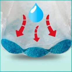 Pampers® Pampers - Baby Dry Pants - Maat 6 - Mega Pack - 72 Luierbroekjes -Winkel Voor Babyverzorgingsproducten 1198x1200 101