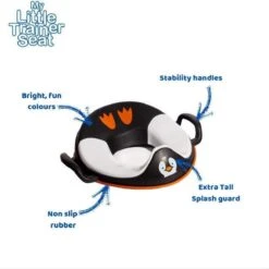 Jippie's My Trainer Seat WC Verkleiner - Pinguin -Winkel Voor Babyverzorgingsproducten 1198x1200 118