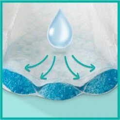 Pampers® Pampers - Baby Dry - Maat 8 - Small Pack - 29 Luiers -Winkel Voor Babyverzorgingsproducten 1198x1200 98