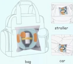 Merkloos Reispotje - Potje Peuter - Draagbaar Potje - Meeneem Potje Peuter - Potje Onderweg - Potje Baby -Winkel Voor Babyverzorgingsproducten 1200x1048 7