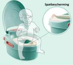 Housie 3-in-1 Plaspotje – Plaspotje Kind – Potje Peuter – Potje Met Deksel – WC Potje Peuter – WC Verkleiner – Opstapje - Groen -Winkel Voor Babyverzorgingsproducten 1200x1081 10