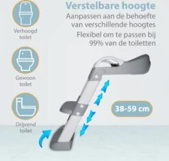 Merkloos Levlo Goods WC Verkleiner – WC Verkleiner Met Trapje – Toilettrainer – Verstelbaar – Incl. Handvaten - Grijs -Winkel Voor Babyverzorgingsproducten 1200x1145