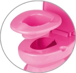 WC Potje - Babystartup - Pink - Potty – WC Potje Baby – WC Potje Peuter Met Geluid – Potty Training – Potty Training Seat - WC Potje Kind – WC Potje Peuter Jongens – Zindelijkheid -Winkel Voor Babyverzorgingsproducten 1200x1150 5