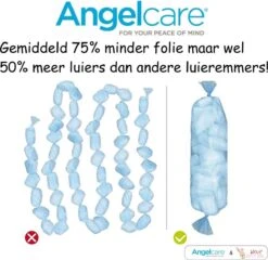 Angelcare Dress Up Navulcassettes -Winkel Voor Babyverzorgingsproducten 1200x1167 3