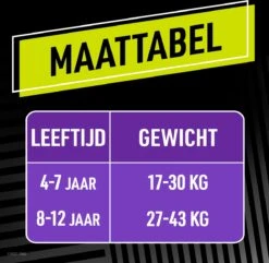 Ninjamas Pyjama Pants Luierbroekjes Jongen - 9 Nachtluiers Voor Bedplassen - 8-12 Jaar -Winkel Voor Babyverzorgingsproducten 1200x1169 5