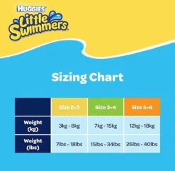 Huggies® Little Swimmers® 2-3 10 Stuks -Winkel Voor Babyverzorgingsproducten 1200x1171 8