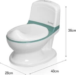 Baninni Kindertoilet Pippe Groen -Winkel Voor Babyverzorgingsproducten 1200x1184 1