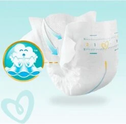 Pampers® Pampers Premium Protection New Baby - Maat 3 - 6 -10kg - 35 Stuks -Luiers -Winkel Voor Babyverzorgingsproducten 1200x1185 3
