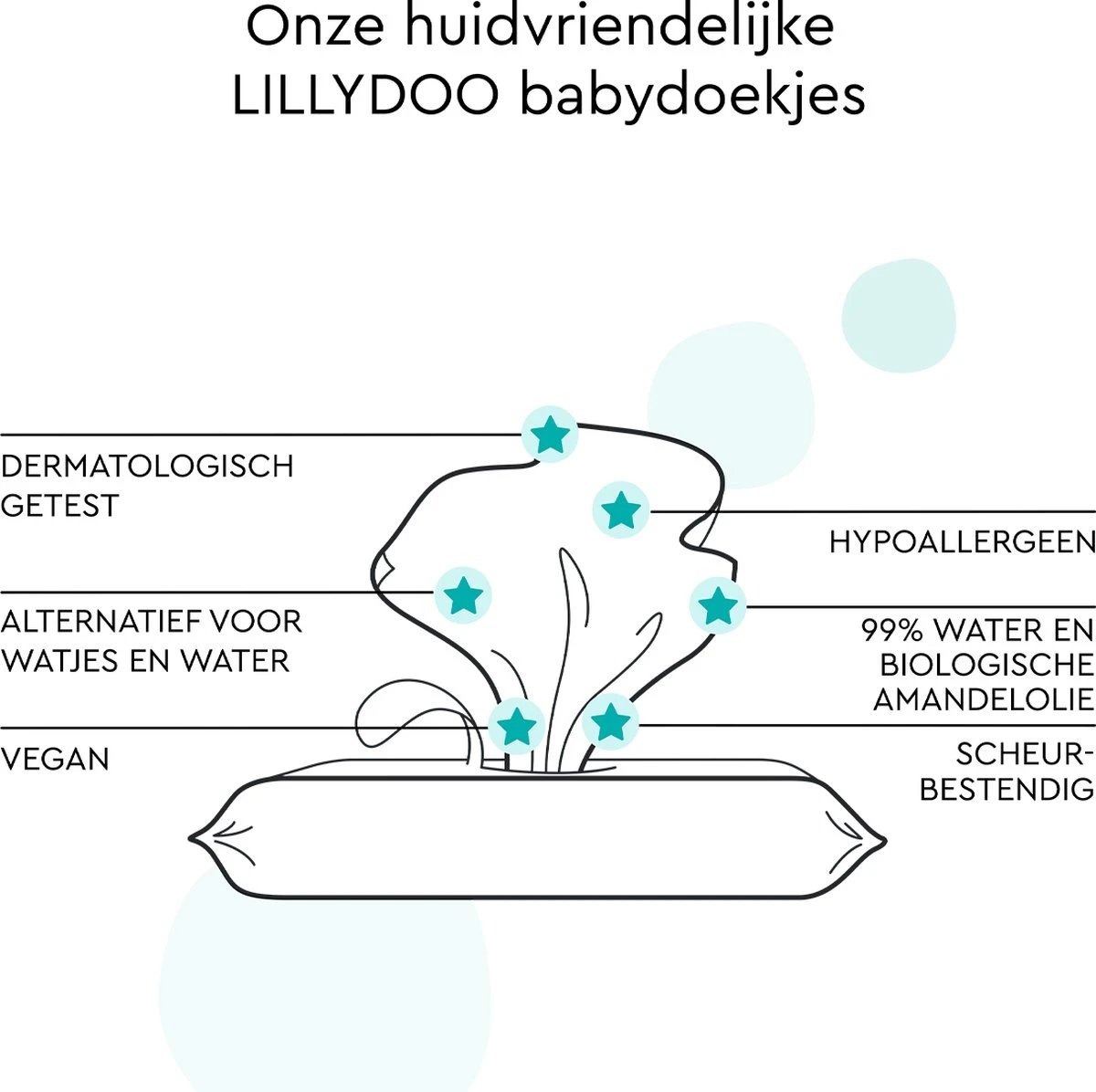 LILLYDOO Babydoekjes Met 99% Water - 1440 Billendoekjes (24x60) 100% Vrij Van Plastic En Parfum 5 LILLYDOO Babydoekjes Met 99% Water - 1440 Billendoekjes (24x60) 100% Vrij Van Plastic En Parfum - Afbeelding 3