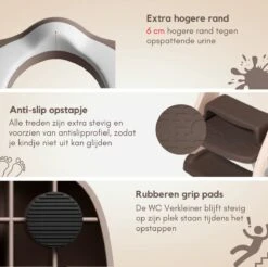 OwlyShop Pinguïn WC Verkleiner Met Trapje - Opvouwbare Toiletverkleiner - Toilet Trainer Met Trapje Voor Jongens & Meisjes - Urinoirs Voor Kind & Peuter Van 2 Tot 7 Jaar 23 OwlyShop Pinguïn WC Verkleiner Met Trapje - Opvouwbare Toiletverkleiner - Toilet Trainer Met Trapje Voor Jongens & Meisjes - Urinoirs Voor Kind & Peuter Van 2 Tot 7 Jaar -Winkel Voor Babyverzorgingsproducten 1200x1197 51