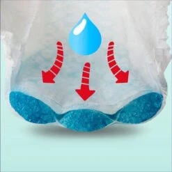 Pampers® Pampers Night Pants Luierbroekjes - Maat 6 - Mega Pack - 62 Luierbroekjes -Winkel Voor Babyverzorgingsproducten 1200x1199 15