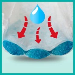 Pampers® Pampers - Baby Dry Pants - Maat 6 - Maandbox - 132 Luierbroekjes -Winkel Voor Babyverzorgingsproducten 1200x1199 36