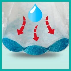 Pampers® Pampers Premium Protection Pants Luierbroekjes - Maat 6 (+15 Kg) - 116 Stuks - Multi-Pack -Winkel Voor Babyverzorgingsproducten 1200x1199 67