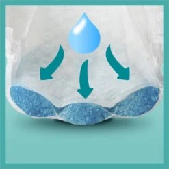 Pampers® Pampers Baby Dry Newborn Maat 1 - 21 Stuks -Winkel Voor Babyverzorgingsproducten 1200x1200 1037