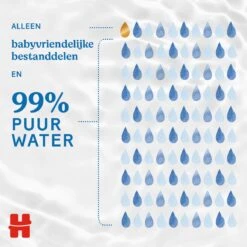 Huggies Billendoekjes - Pure Extra Care - 8 X 56 Stuks - 448 Doekjes - Voordeelverpakking 15 Huggies Billendoekjes - Pure Extra Care - 8 X 56 Stuks - 448 Doekjes - Voordeelverpakking -Winkel Voor Babyverzorgingsproducten 1200x1200 150