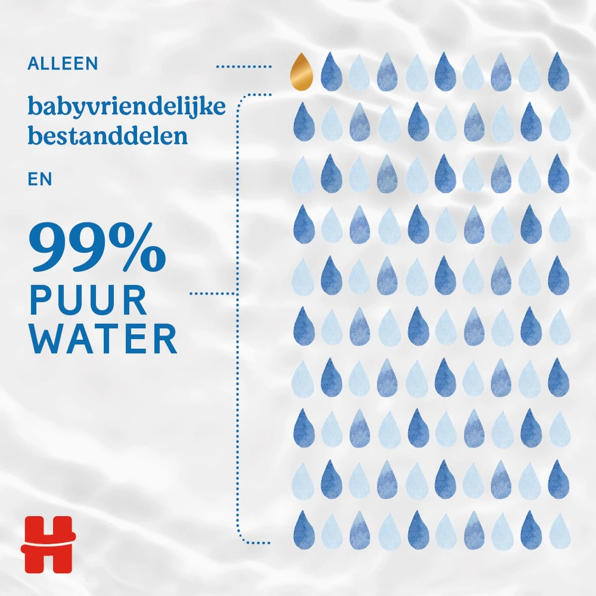 Huggies Billendoekjes - Pure Extra Care - 8 X 56 Stuks - 448 Doekjes - Voordeelverpakking 6 Huggies Billendoekjes - Pure Extra Care - 8 X 56 Stuks - 448 Doekjes - Voordeelverpakking - Afbeelding 4