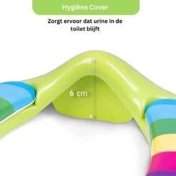 Wc Verkleiner - Kikker - Toilettrainer - Toiletverkleiner - Wc Bril Verkleiner Peuter - Toilettrainer Jongens & Meisjes - Toiletbril Verkleiner Voor Kinderen 13 Wc Verkleiner - Kikker - Toilettrainer - Toiletverkleiner - Wc Bril Verkleiner Peuter - Toilettrainer Jongens & Meisjes - Toiletbril Verkleiner Voor Kinderen -Winkel Voor Babyverzorgingsproducten 1200x1200 1737