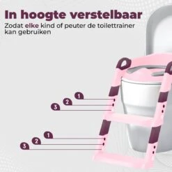 WC Verkleiner Met Trapje - Inclusief Handvaten - Opvouwbaar - 2 Tot 7 Jaar - Roze - Paars 19 WC Verkleiner Met Trapje - Inclusief Handvaten - Opvouwbaar - 2 Tot 7 Jaar - Roze - Paars -Winkel Voor Babyverzorgingsproducten 1200x1200 1807