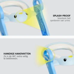 Buxibo Kinder WC Met Opstapje - WC Bril Kind - Kinderzitting WC - Toilet Verkleiner - Toilettrainer - Blauw -Winkel Voor Babyverzorgingsproducten 1200x1200 1812