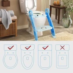 Buxibo Kinder WC Met Opstapje - WC Bril Kind - Kinderzitting WC - Toilet Verkleiner - Toilettrainer - Blauw -Winkel Voor Babyverzorgingsproducten 1200x1200 1820