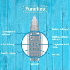 Merkloos Neusreininger Baby – Elektrische Neuszuiger – Neus Aspirator Met USB – Neuspeer & Blackhead Remover – Snotverwijderaar – Snoetenpoetser Peuter -Winkel Voor Babyverzorgingsproducten 1200x1200 2022