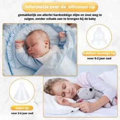 Premium Elektrische Oplaadbare Neus Reiniger Voor Baby En Kinderen - Inclusief Oplader, Handleiding En Batterijen - Hygiënische Neusreiniger - Baby Aspirator - Neuszuiger - Baby Neuspompje - Toetenveger - Baby Neusreiniger - Geel - Neusspoeler -Winkel Voor Babyverzorgingsproducten 1200x1200 2024