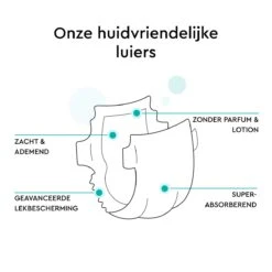 LILLYDOO Huidvriendelijke Luiers - Maat 4 (9-14 Kg) - 145 Stuks - Maandbox 12 LILLYDOO Huidvriendelijke Luiers - Maat 4 (9-14 Kg) - 145 Stuks - Maandbox -Winkel Voor Babyverzorgingsproducten 1200x1200 496