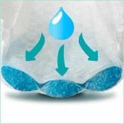 Pampers® Pampers Premium Protection New Baby - Maat 3 - 6 -10kg - 35 Stuks -Luiers -Winkel Voor Babyverzorgingsproducten 1200x1200 557