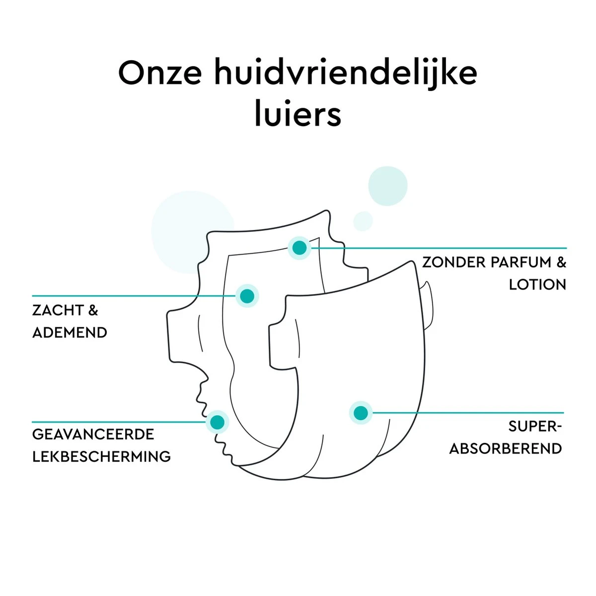 LILLYDOO Huidvriendelijke Luiers - Maat 3 (6-10 Kg) - 165 Stuks - Maandbox 6 LILLYDOO Huidvriendelijke Luiers - Maat 3 (6-10 Kg) - 165 Stuks - Maandbox - Afbeelding 4