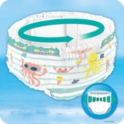 Pampers® Pampers Splashers Wegwerpbare Zwemluiers - Maat 3-4 (6-11 Kg) - 36 Stuks - Voordeelverpakking -Winkel Voor Babyverzorgingsproducten 1200x1200 640