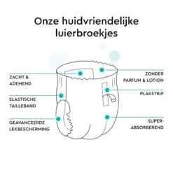 LILLYDOO Huidvriendelijke Luierbroekjes - Maat 7 (17+ Kg) - 85 Stuks - Maandbox -Winkel Voor Babyverzorgingsproducten 1200x1200 672