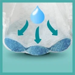 Pampers® Pampers - Baby Dry - Maat 7 - Mega Pack - 72 Luiers -Winkel Voor Babyverzorgingsproducten 1200x1200 705