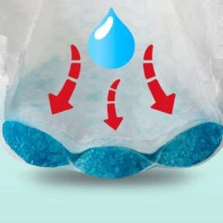 Pampers® Pampers Baby-Dry Luierbroekjes - Maat 8 (19kg+) - 96 Stuks - Multi-Pack 20 Pampers® Pampers Baby-Dry Luierbroekjes - Maat 8 (19kg+) - 96 Stuks - Multi-Pack -Winkel Voor Babyverzorgingsproducten 1200x1200 772