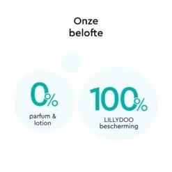 LILLYDOO Huidvriendelijke Luierbroekjes - Maat 6 (15+ Kg) - 95 Stuks - Maandbox -Winkel Voor Babyverzorgingsproducten 1200x1200 894