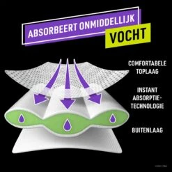 Ninjamas Pyjama Pants Luierbroekjes Meisje - 9 Nachtluiers Voor Bedplassen - 8-12 Jaar 18 Ninjamas Pyjama Pants Luierbroekjes Meisje - 9 Nachtluiers Voor Bedplassen - 8-12 Jaar -Winkel Voor Babyverzorgingsproducten 1200x1200 993